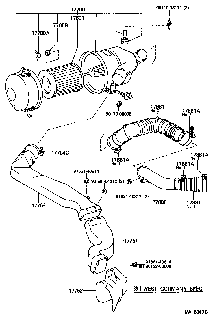Figure MA8043B
