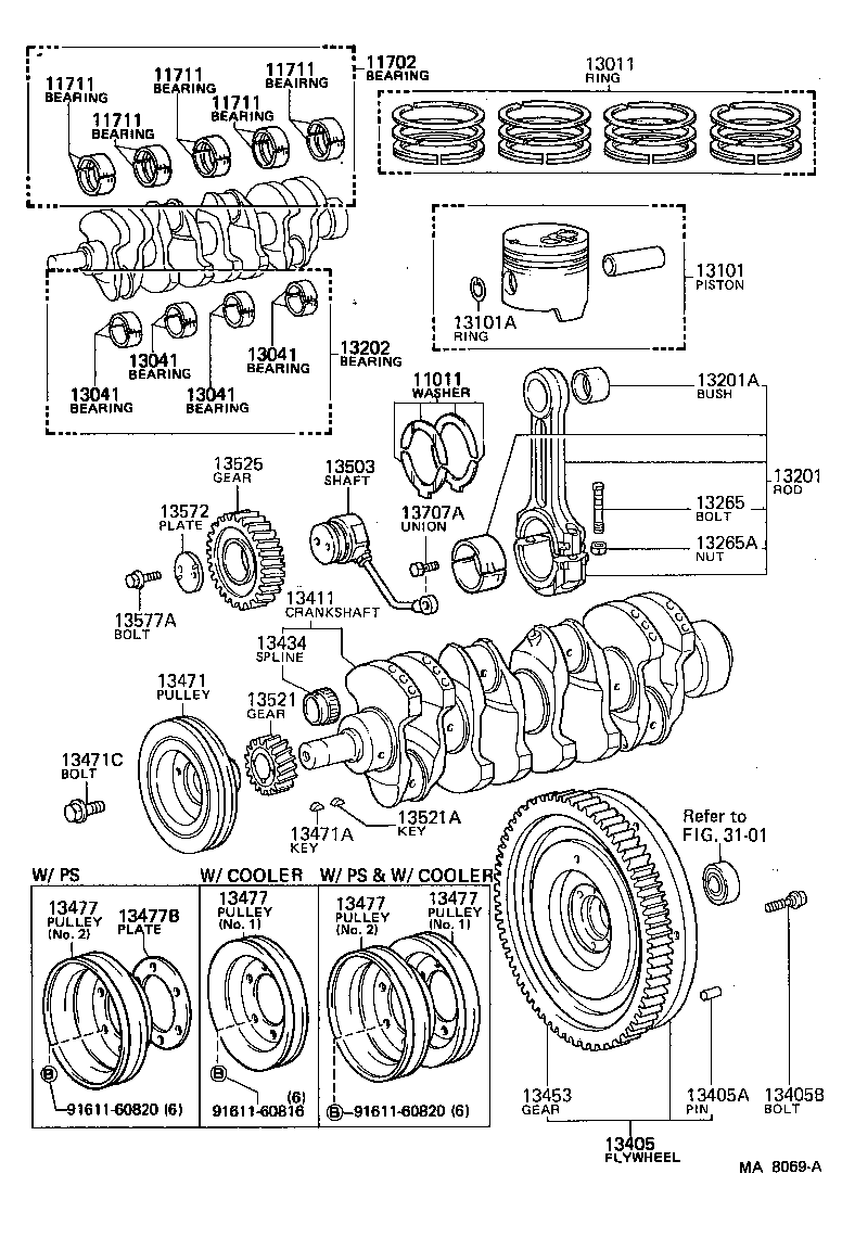 Figure MA8069A