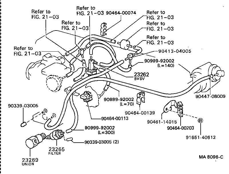 Figure MA8096C