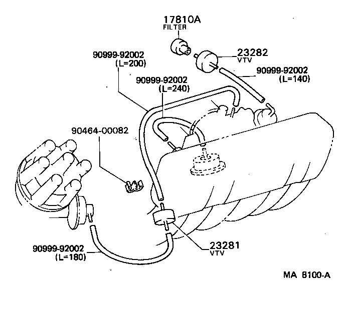 Figure MA8100A