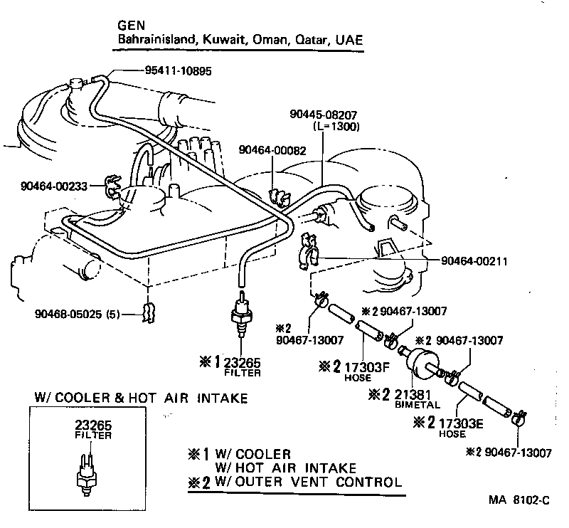 Figure MA8102C