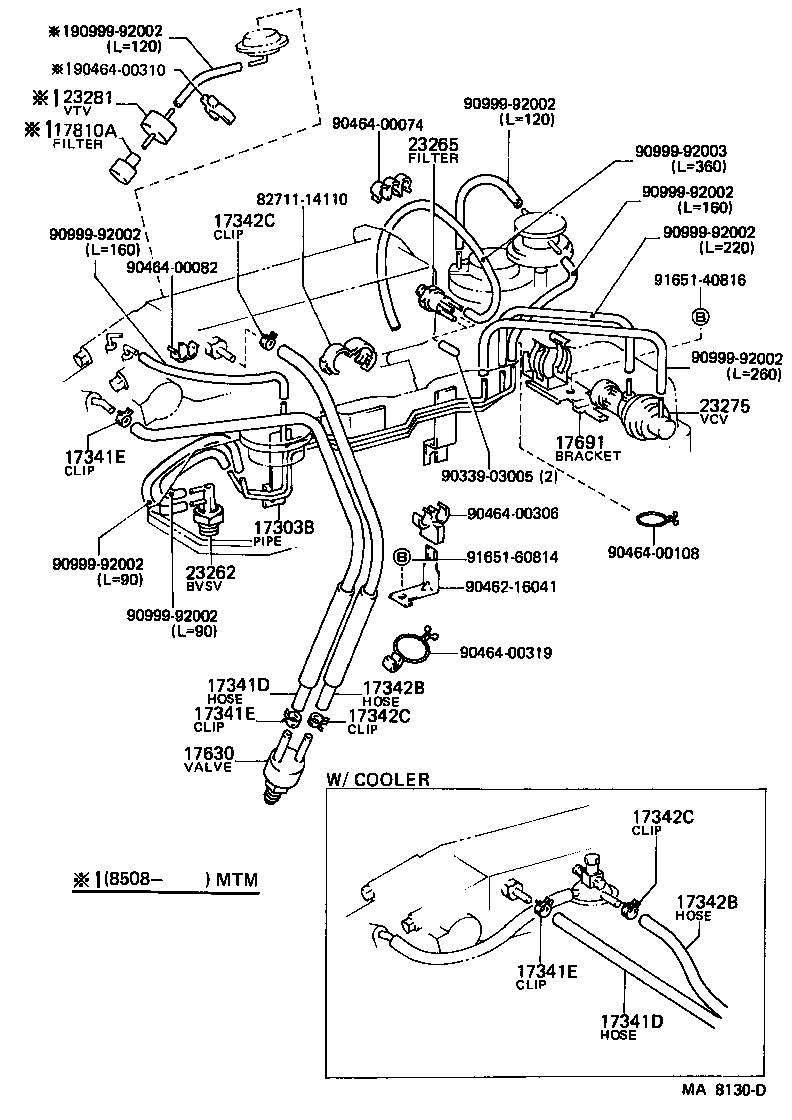 Figure MA8130D