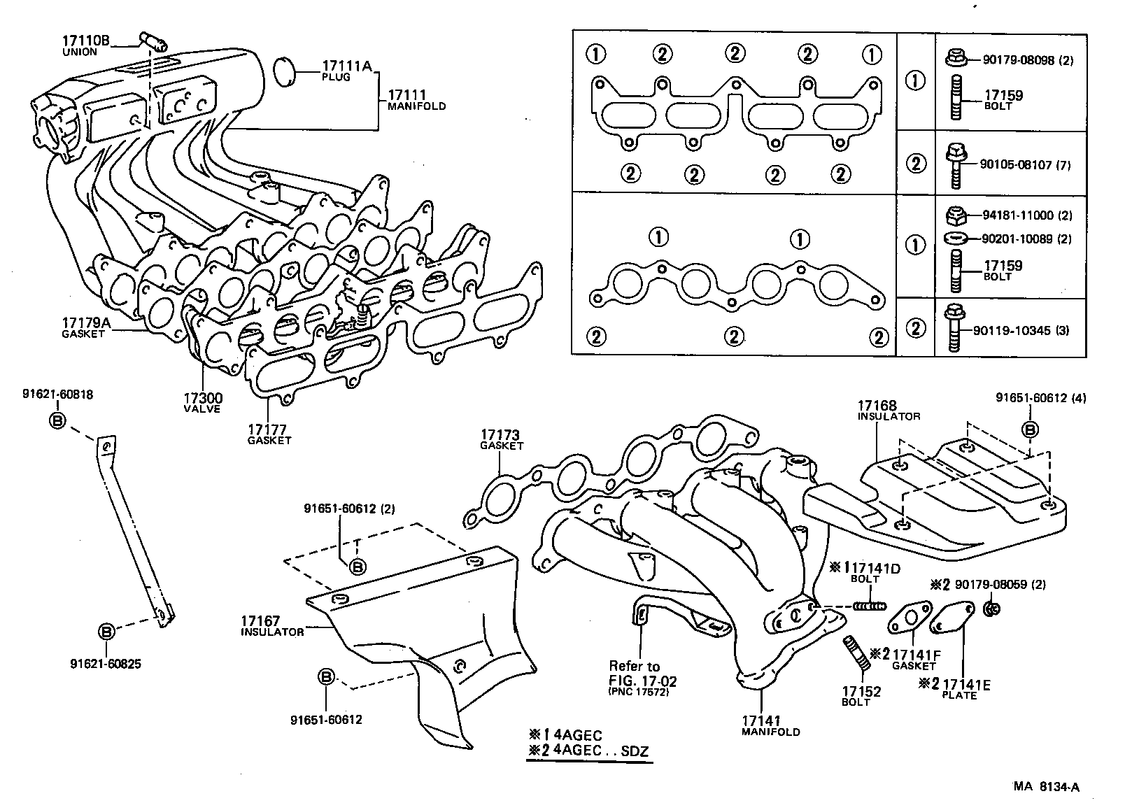 Figure MA8134A