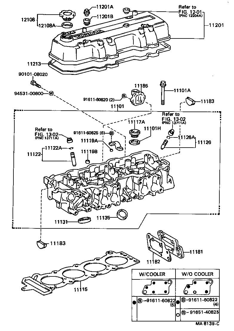 Figure MA8139C