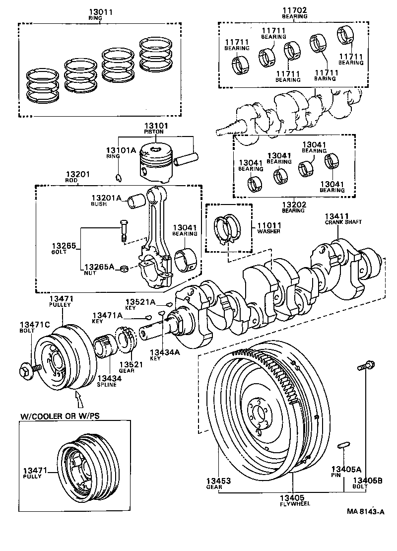 Figure MA8143A