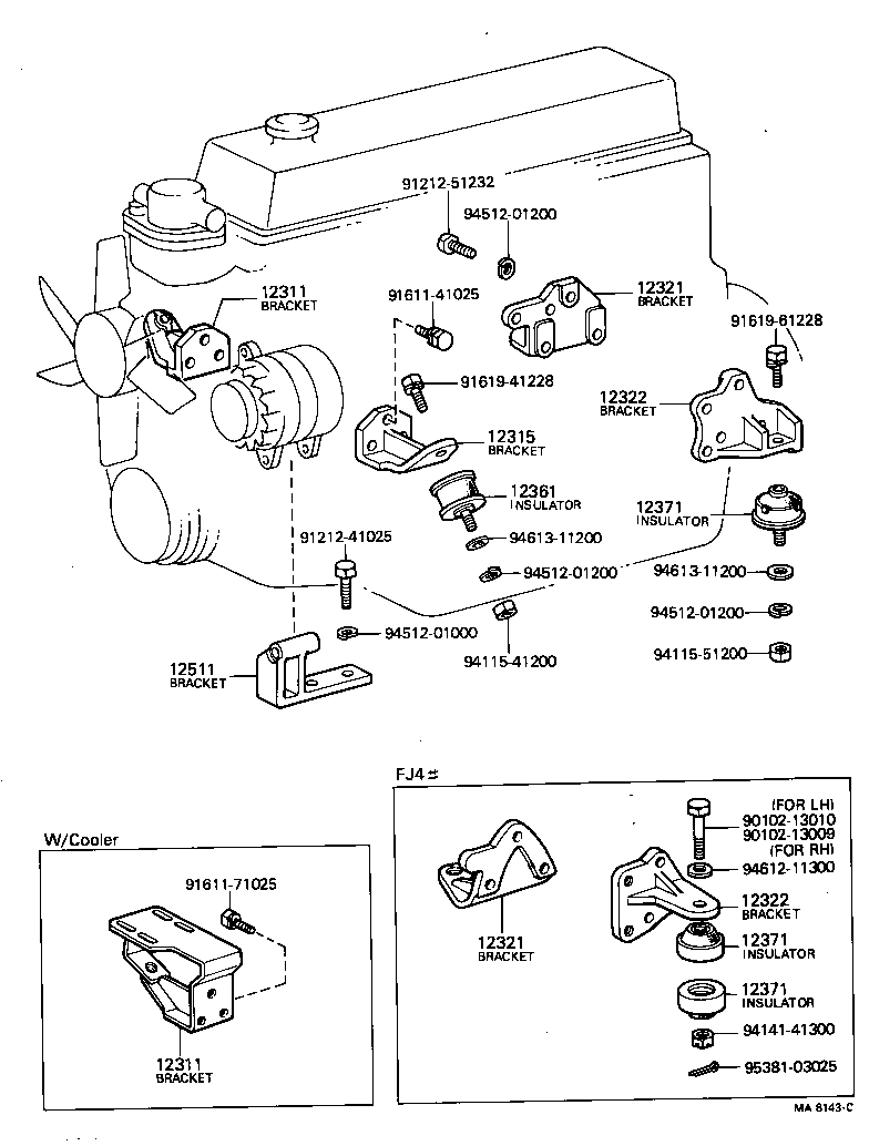 Figure MA8143C