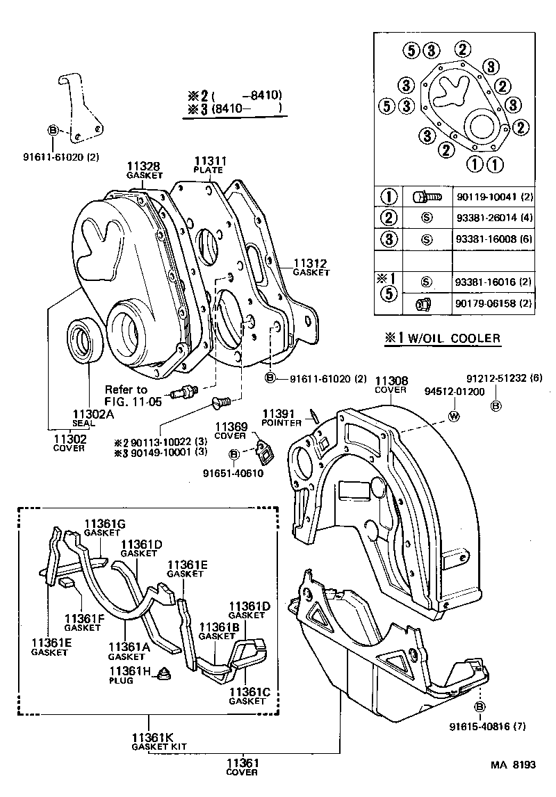 Figure MA8193
