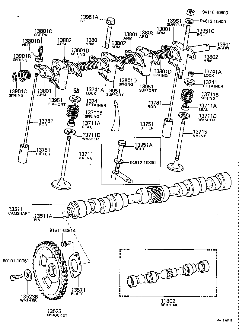 Figure MA8194E