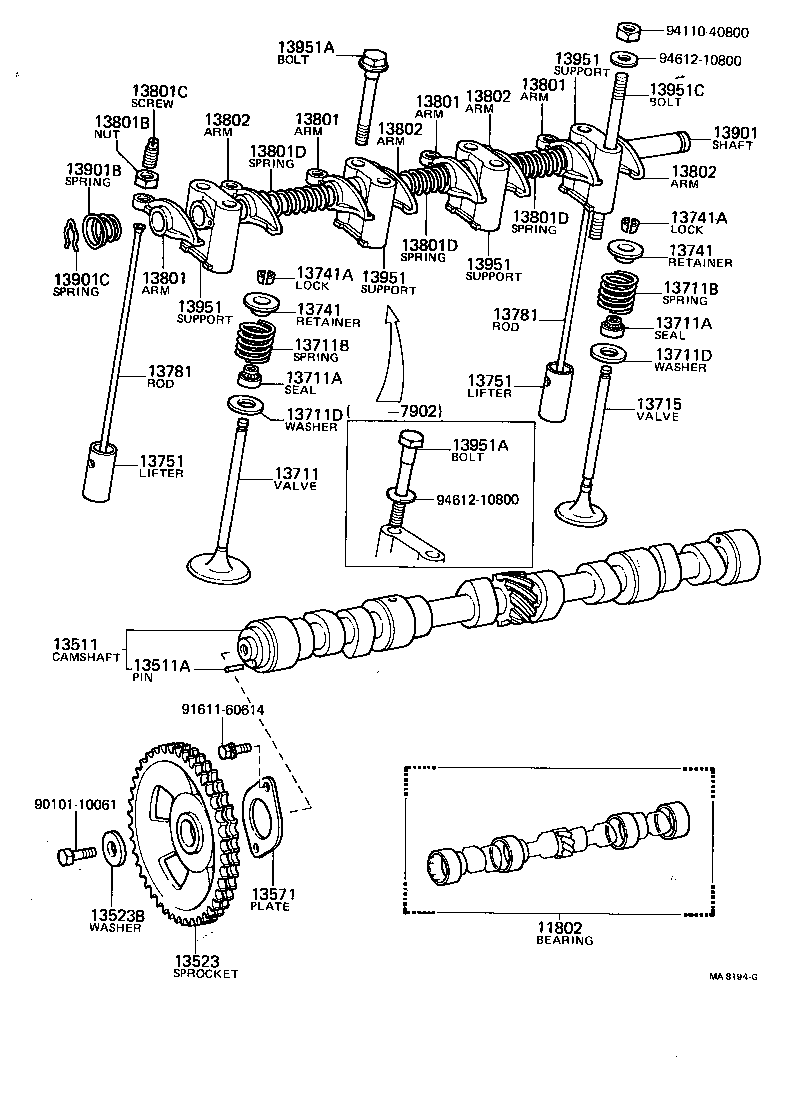 Figure MA8194G