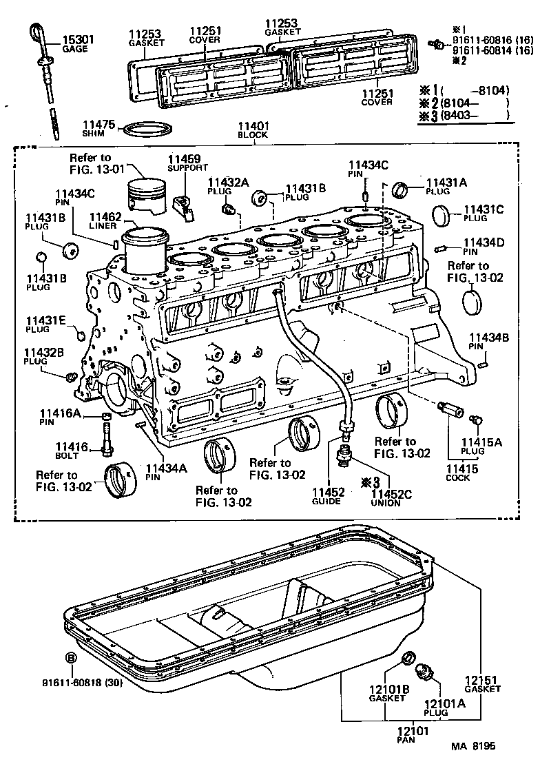 Figure MA8195