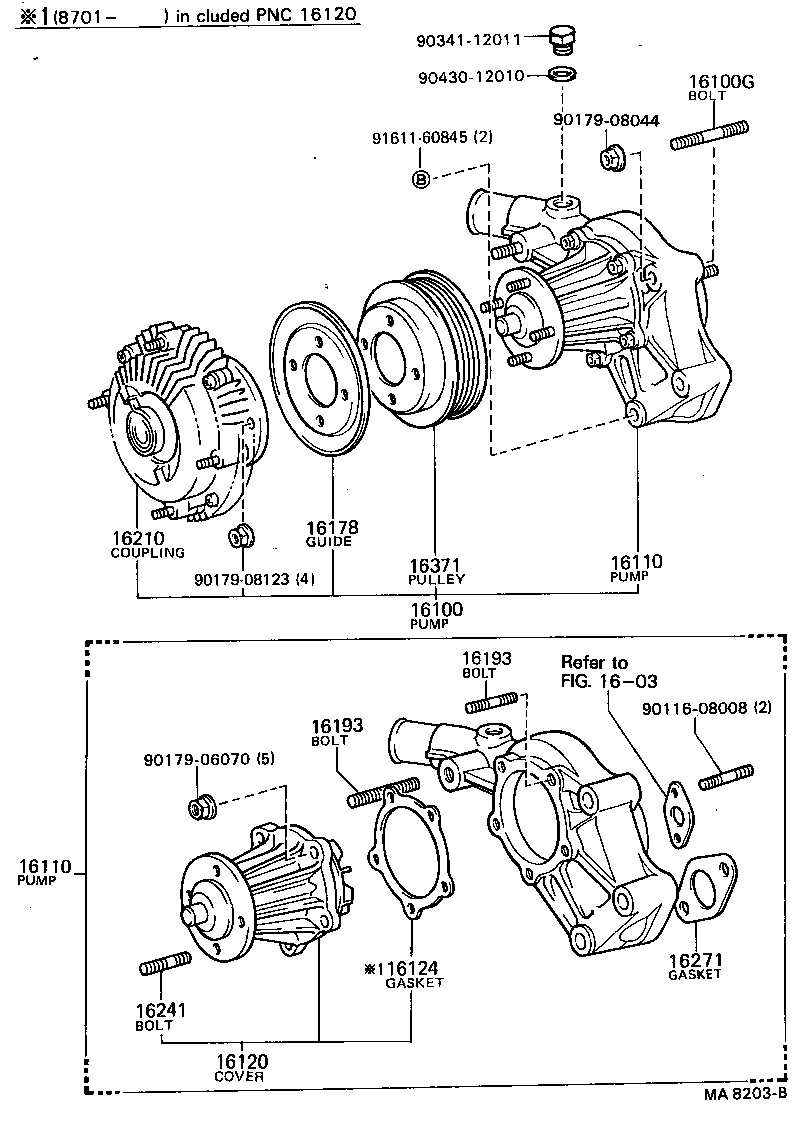Figure MA8203B