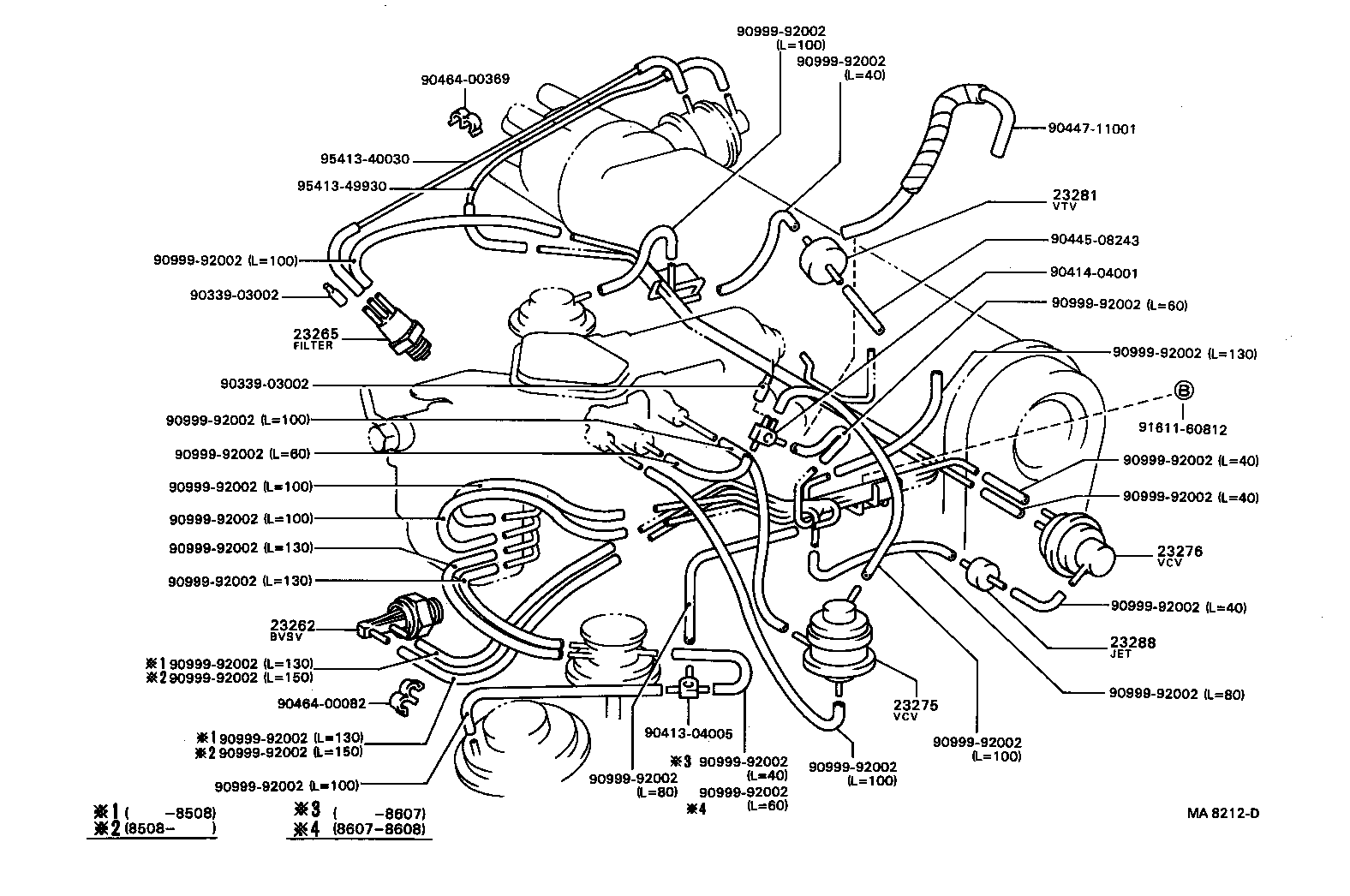 Figure MA8212D