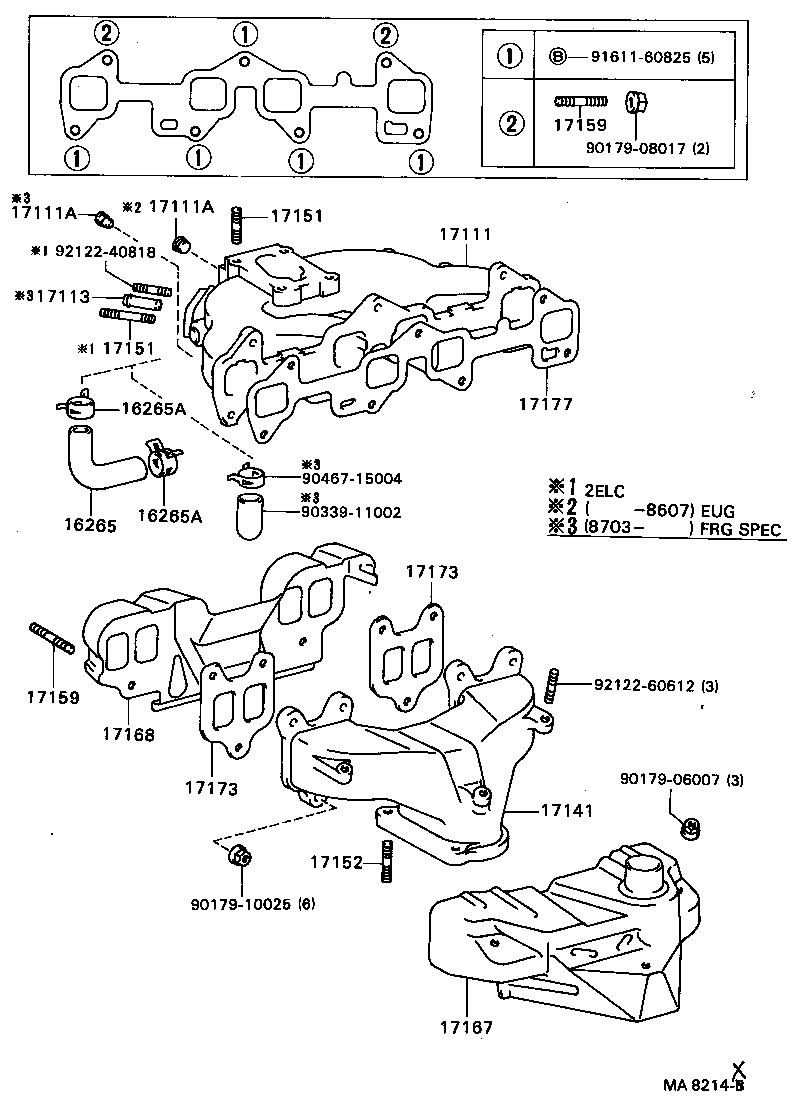 Figure MA8214X