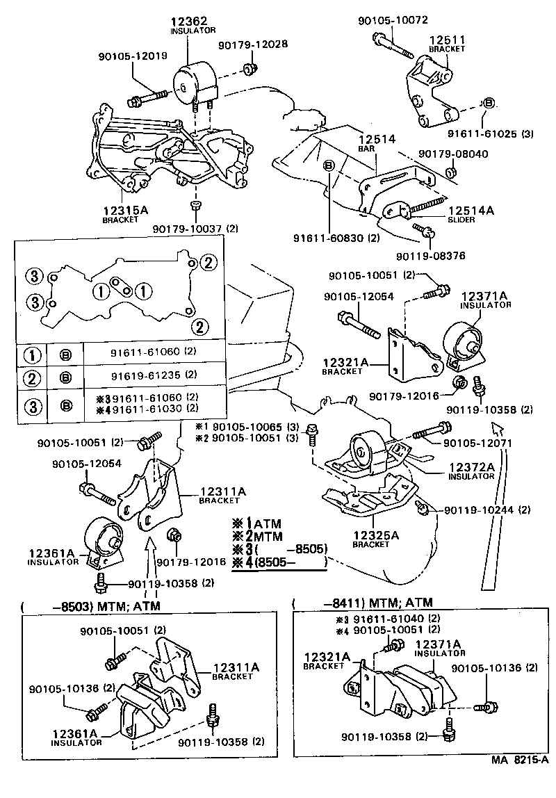 Figure MA8215A