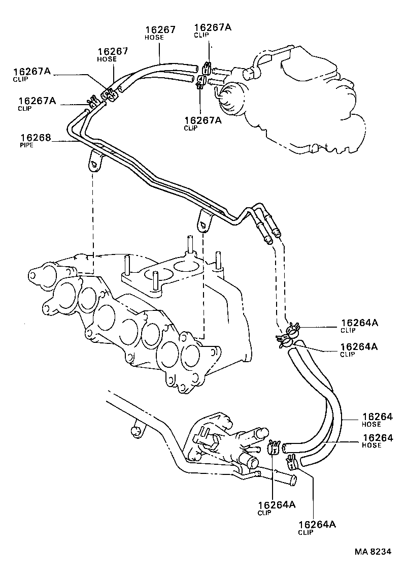 Figure MA8234