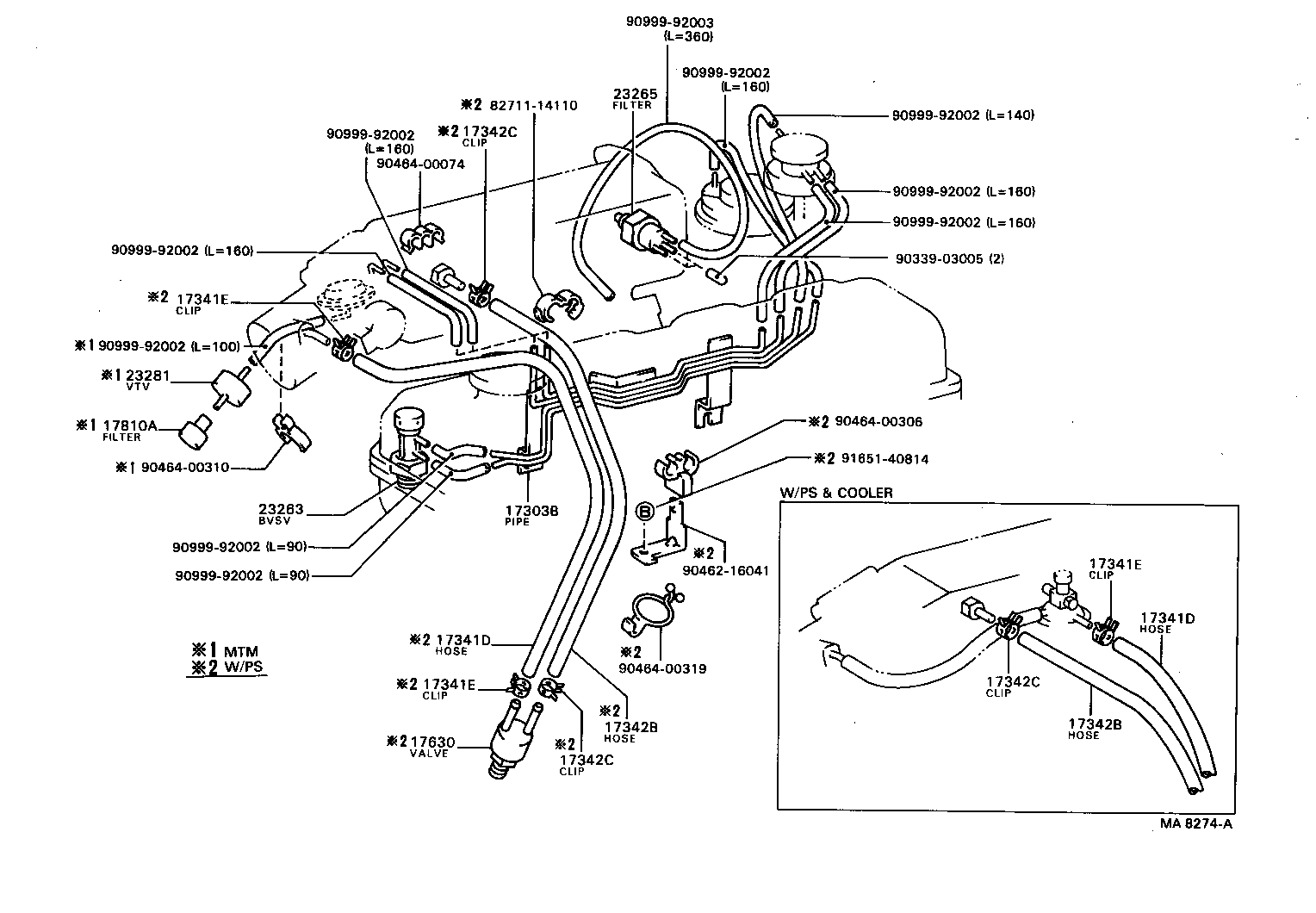 Figure MA8274A