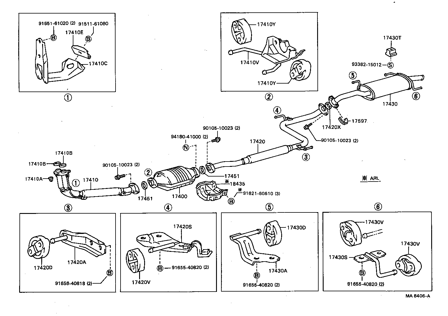Figure MA8406A