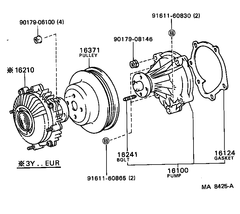 Figure MA8425A
