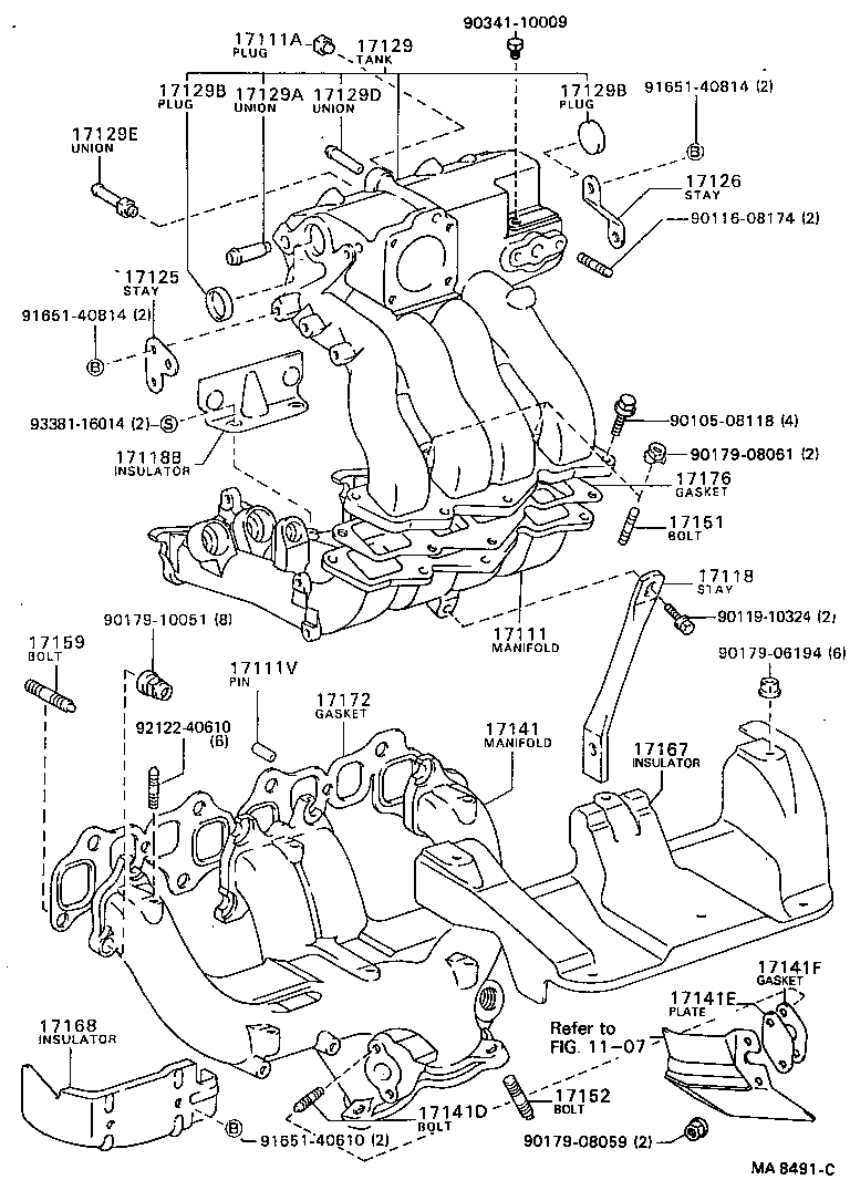 Figure MA8491C