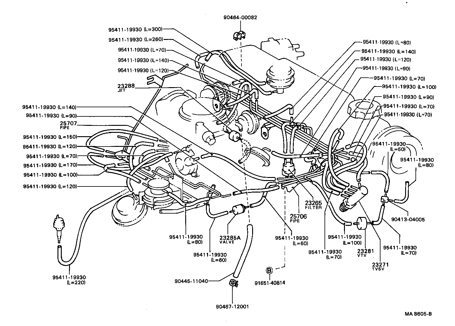 Figure MA8605B