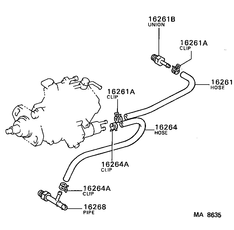 Figure MA8635