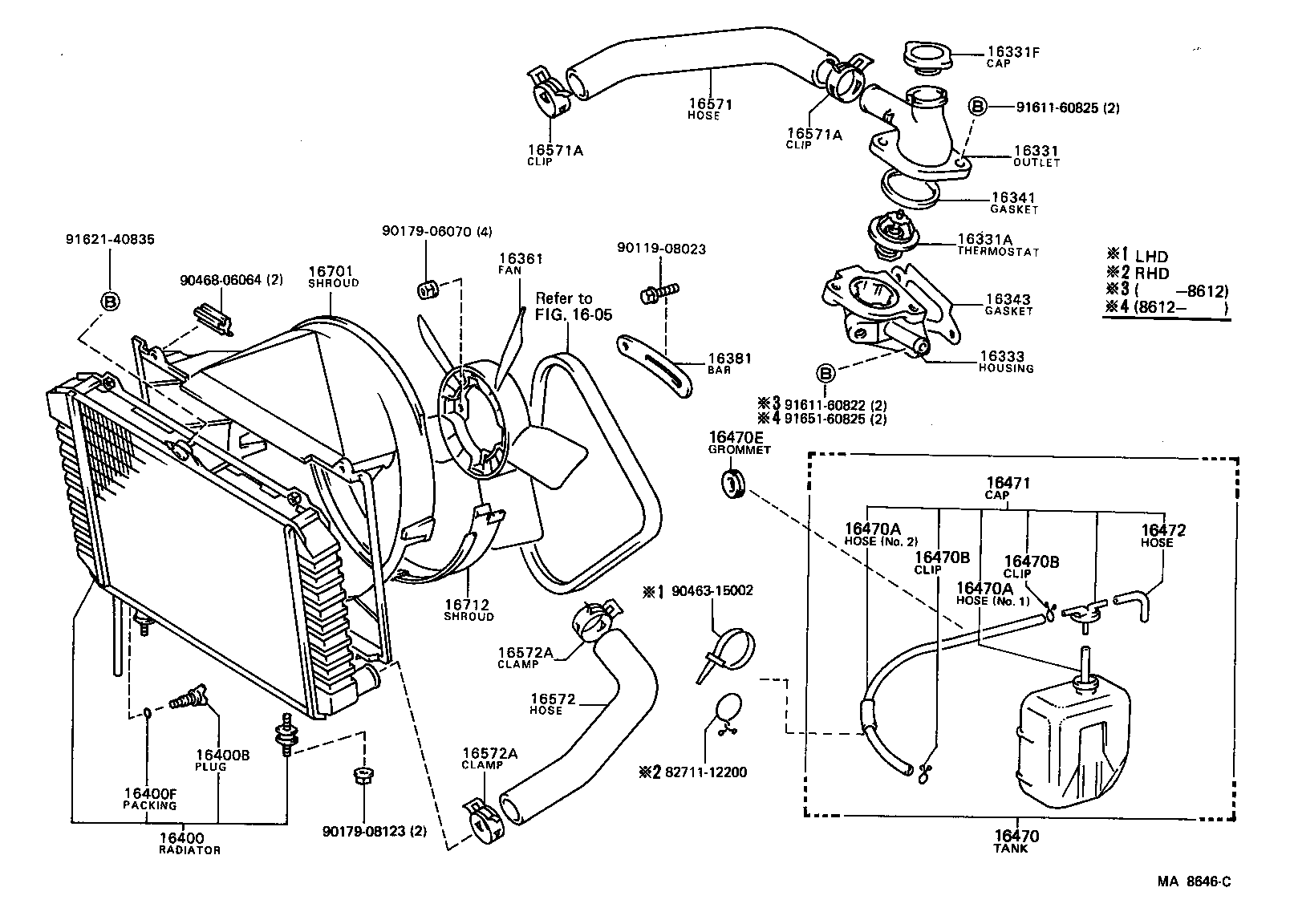 Figure MA8646C