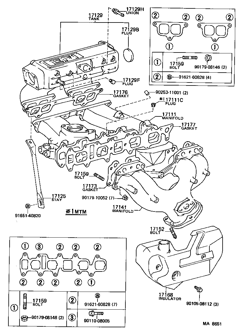 Figure MA8651