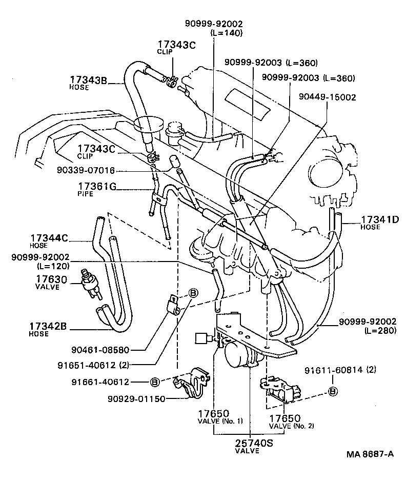 Figure MA8687A