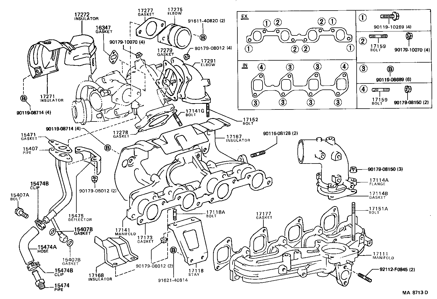 Figure MA8713D