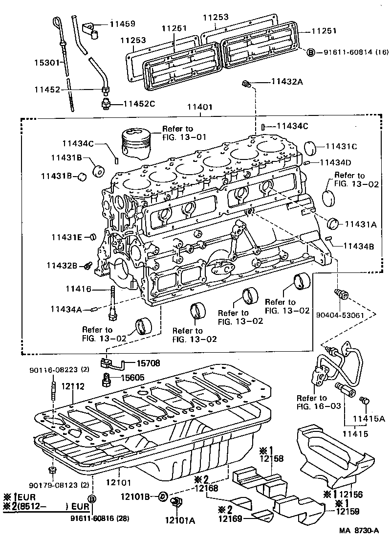 Figure MA8730A