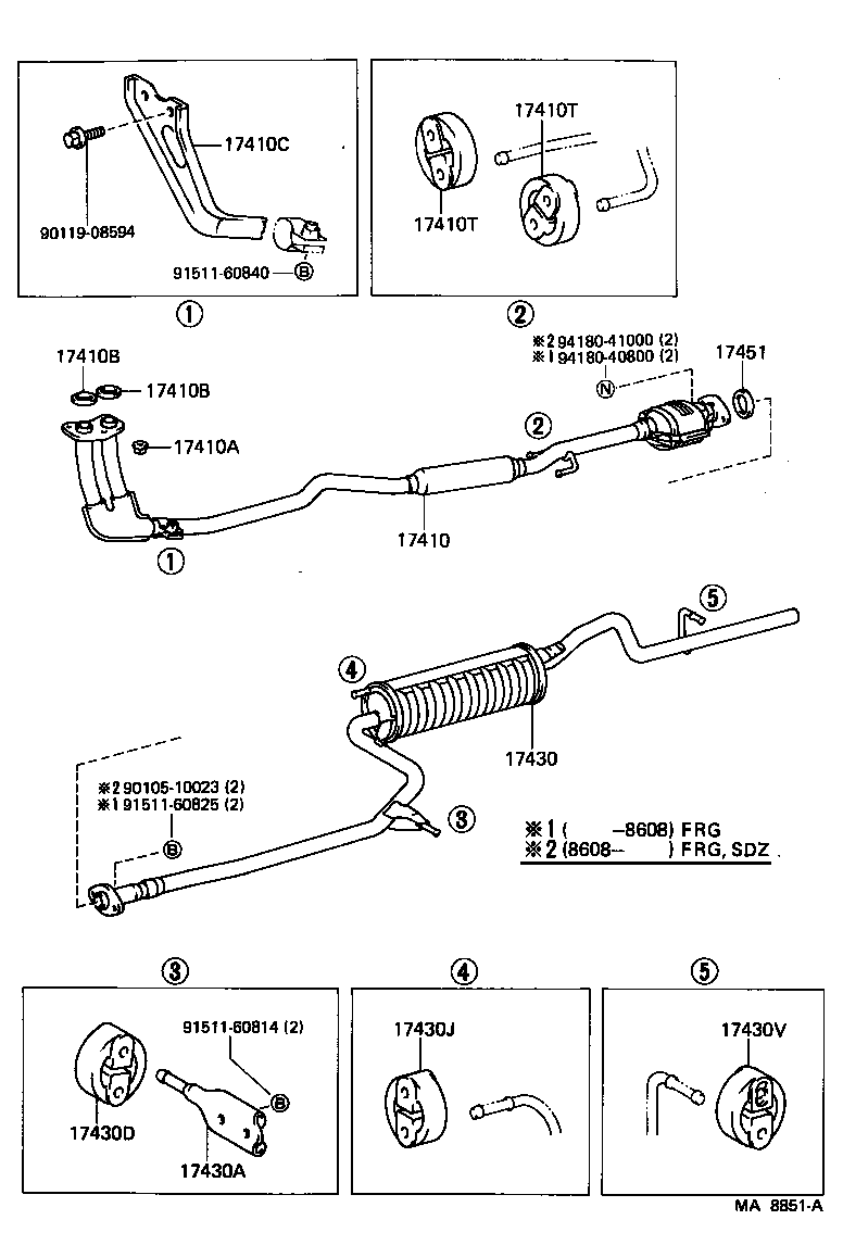 Figure MA8851A
