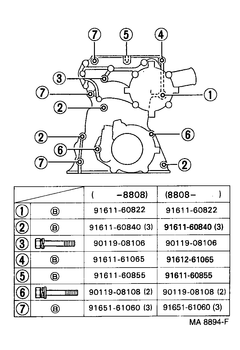 Figure MA8894F