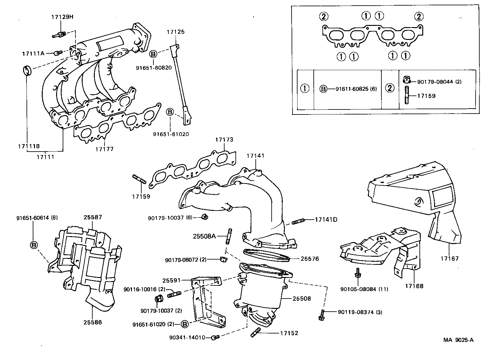Figure MA9025A