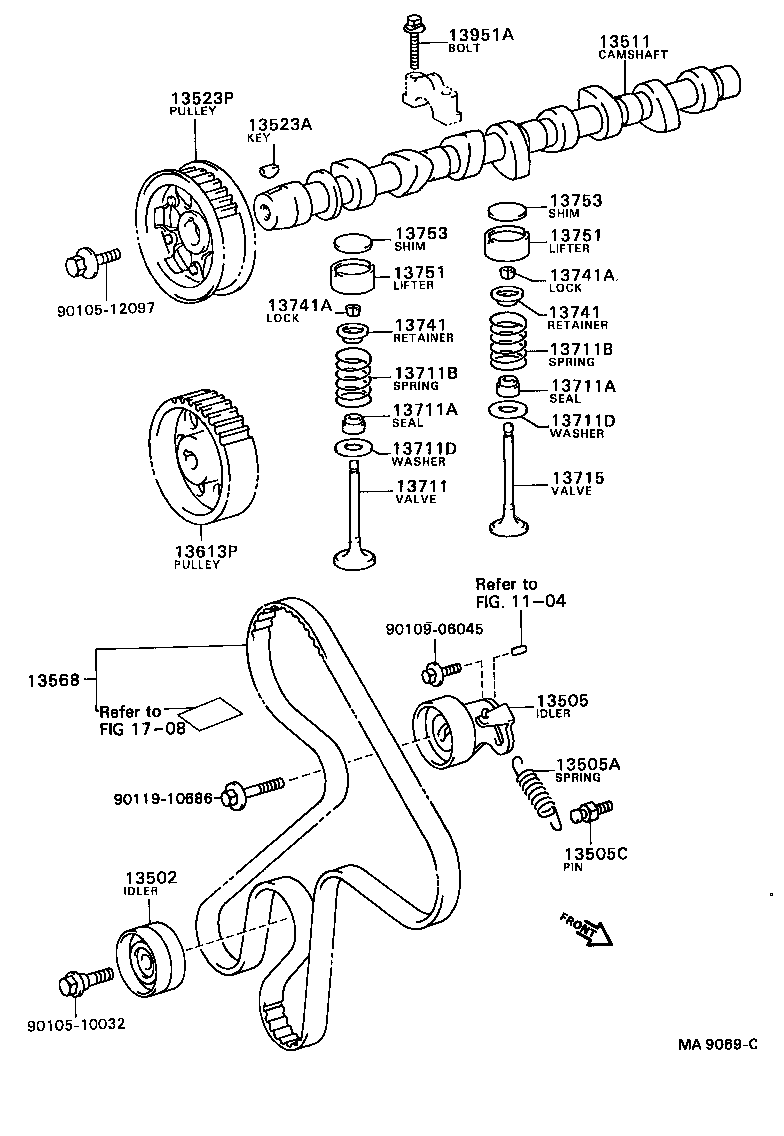 Figure MA9069C