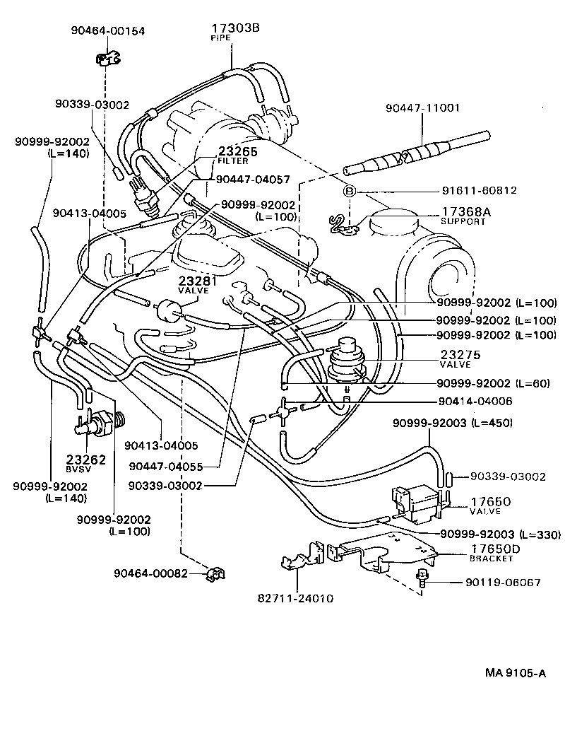Figure MA9105A