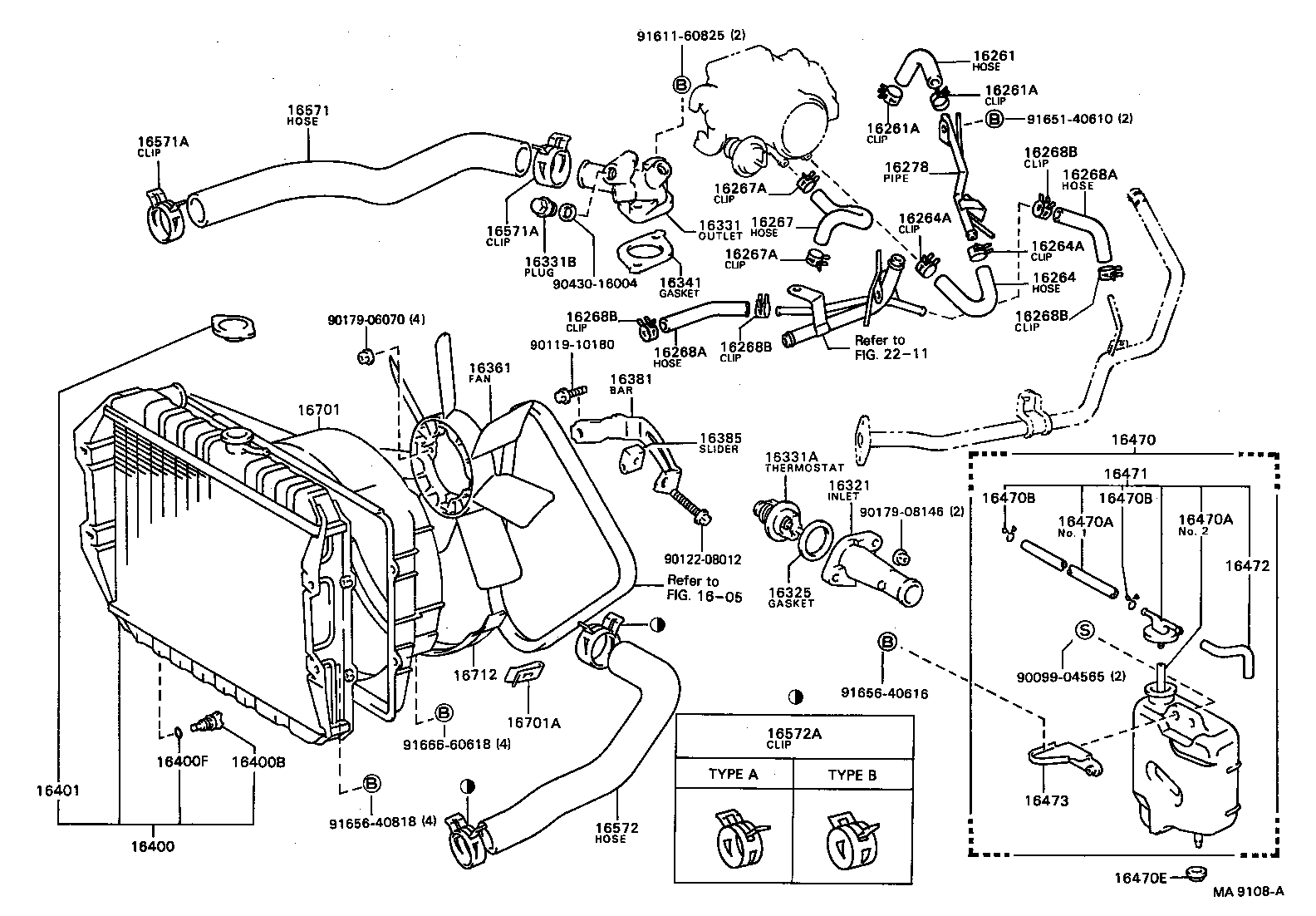 Figure MA9108A