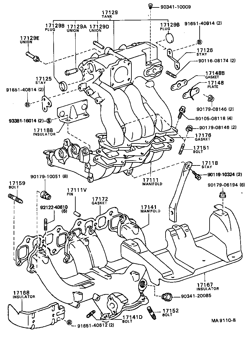 Figure MA9110B