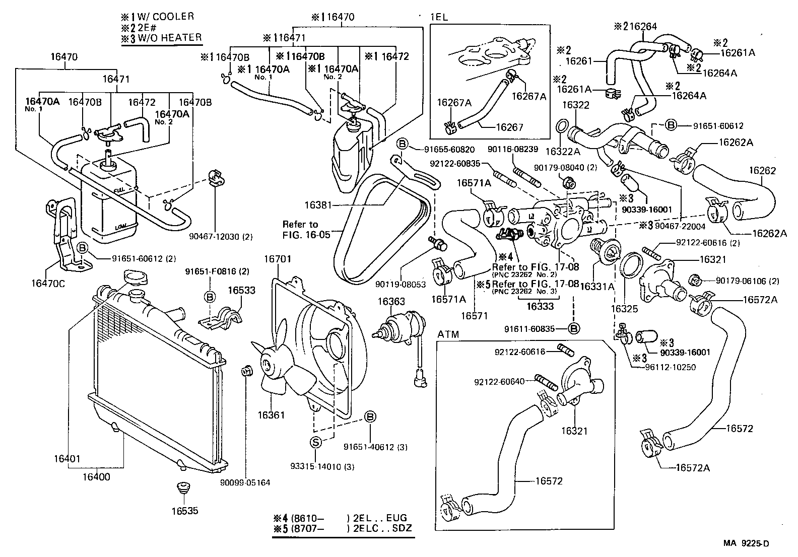 Figure MA9225D