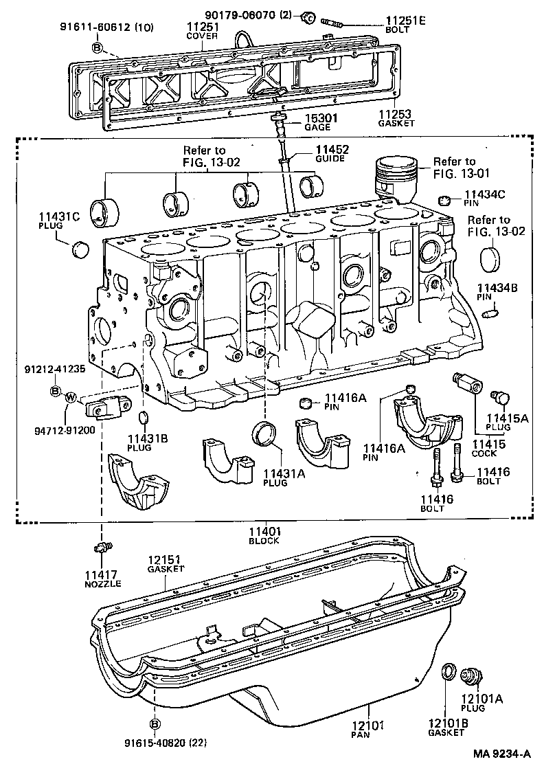 Figure MA9234A