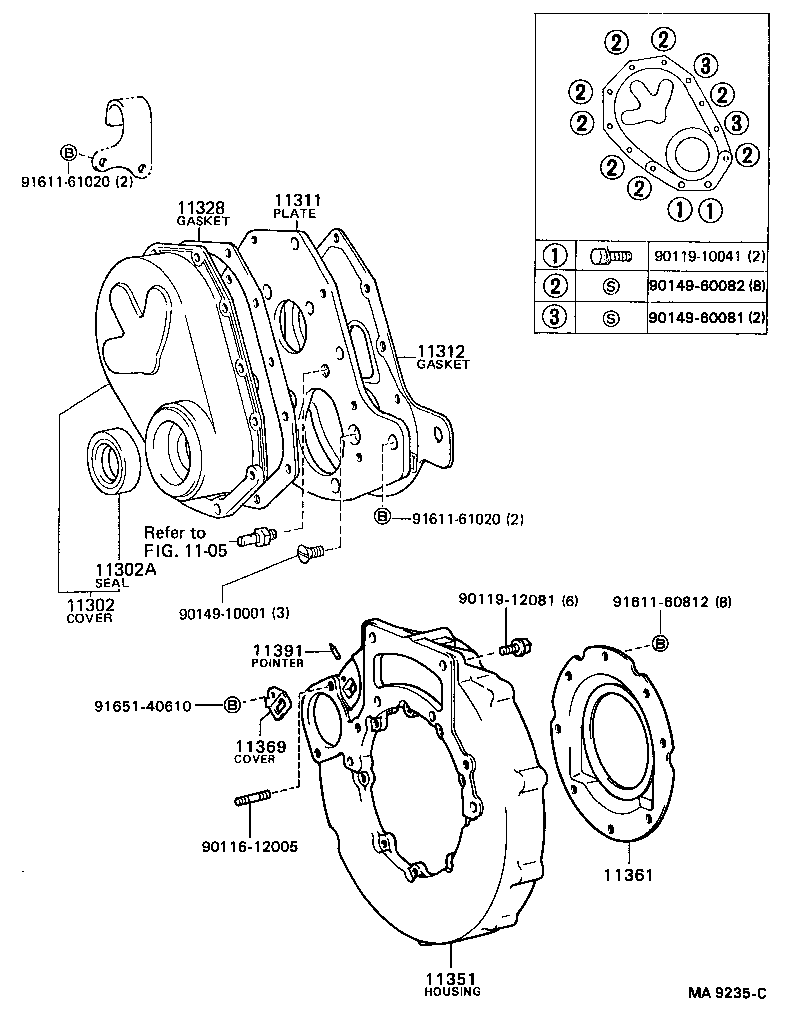 Figure MA9235C