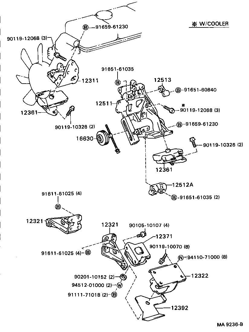 Figure MA9236B