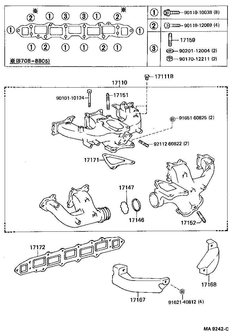 Figure MA9242C