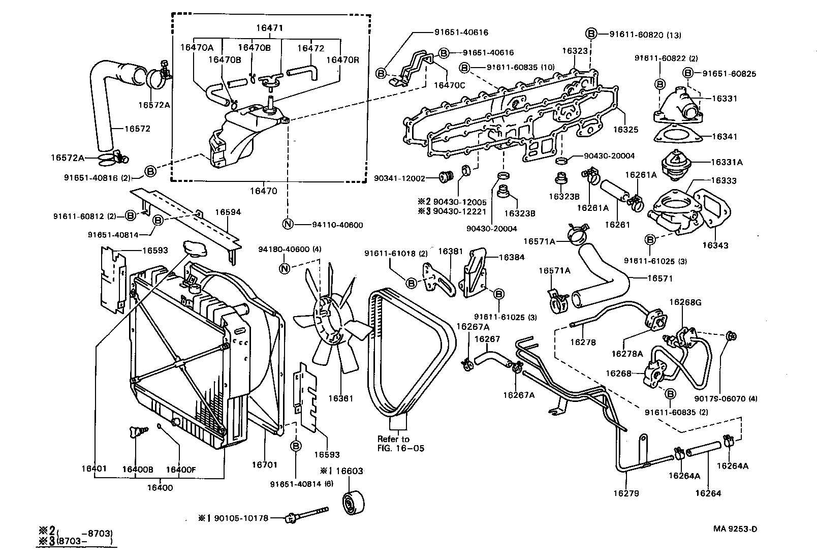 Figure MA9253D