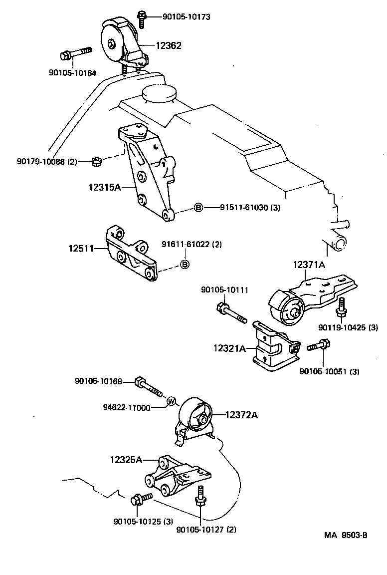 Figure MA9503B