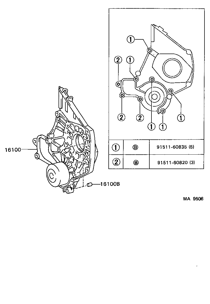 Figure MA9506