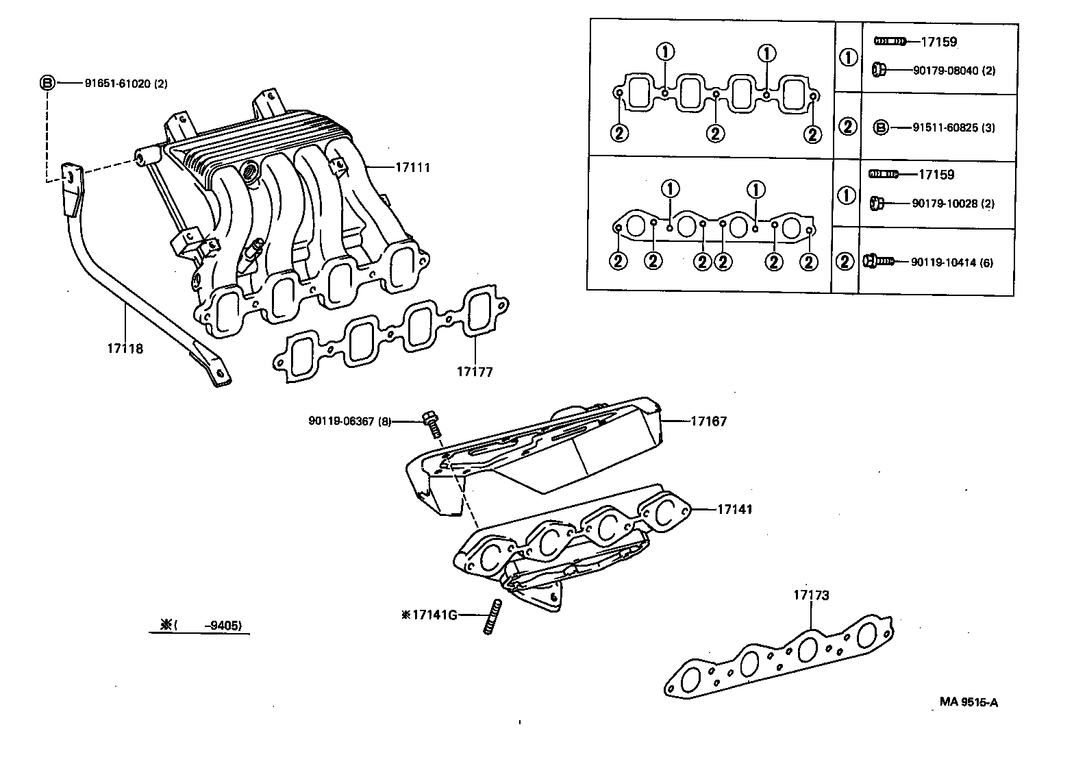 Figure MA9515A