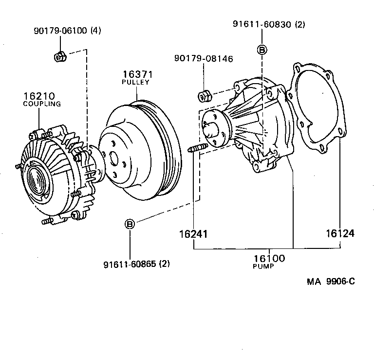 Figure MA9906C