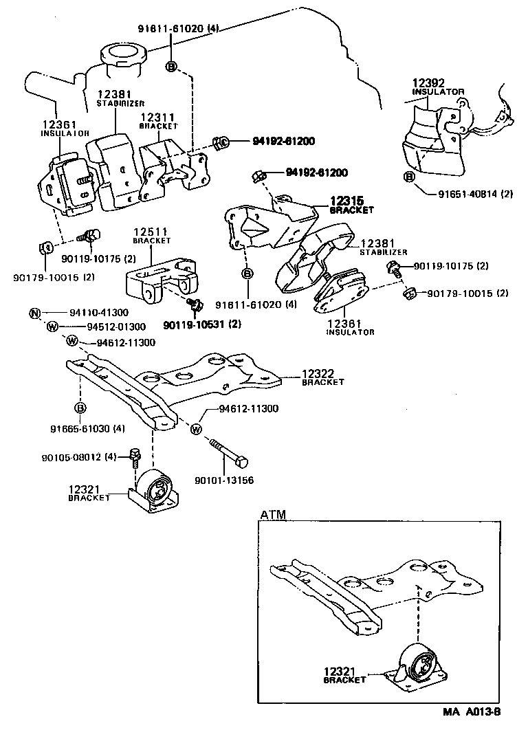 Figure MAA013B