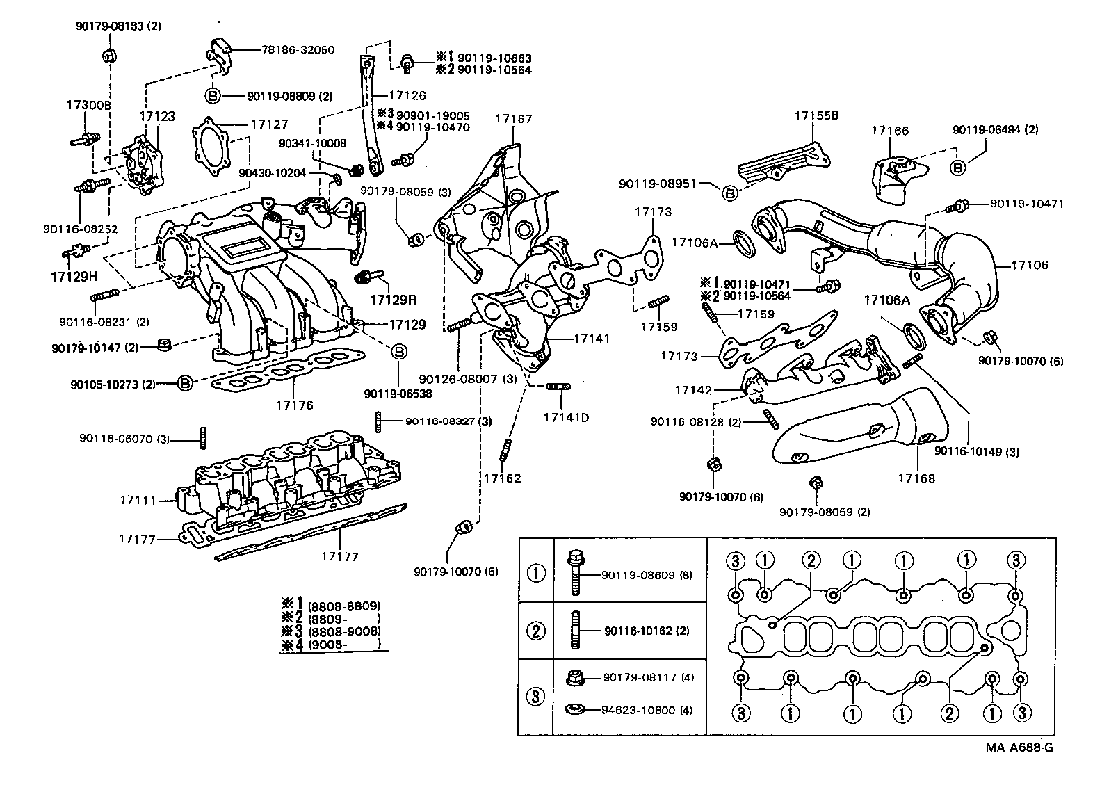 Figure MAA688G