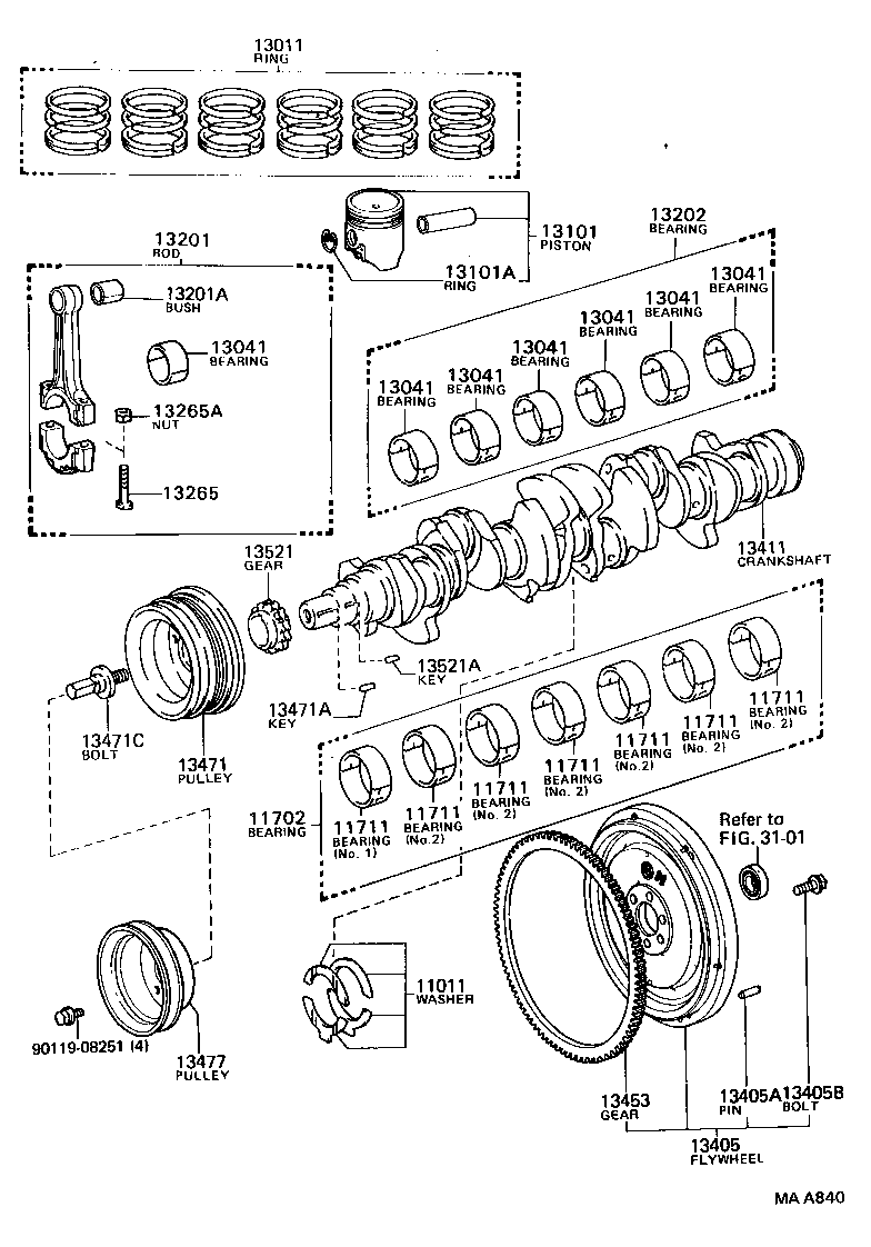 Figure MAA840